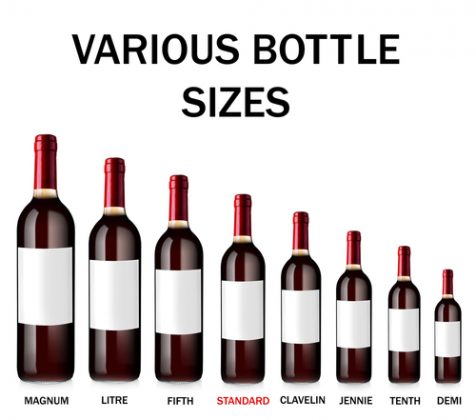 Wine Basics How Many Glasses Of Wine In A Bottle   Wine Bottle Size Guide 476x420 