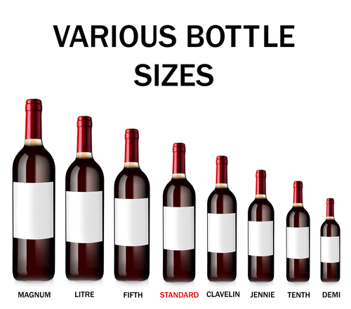 Different,Wine,Bottle,Sizes,On,White,Background