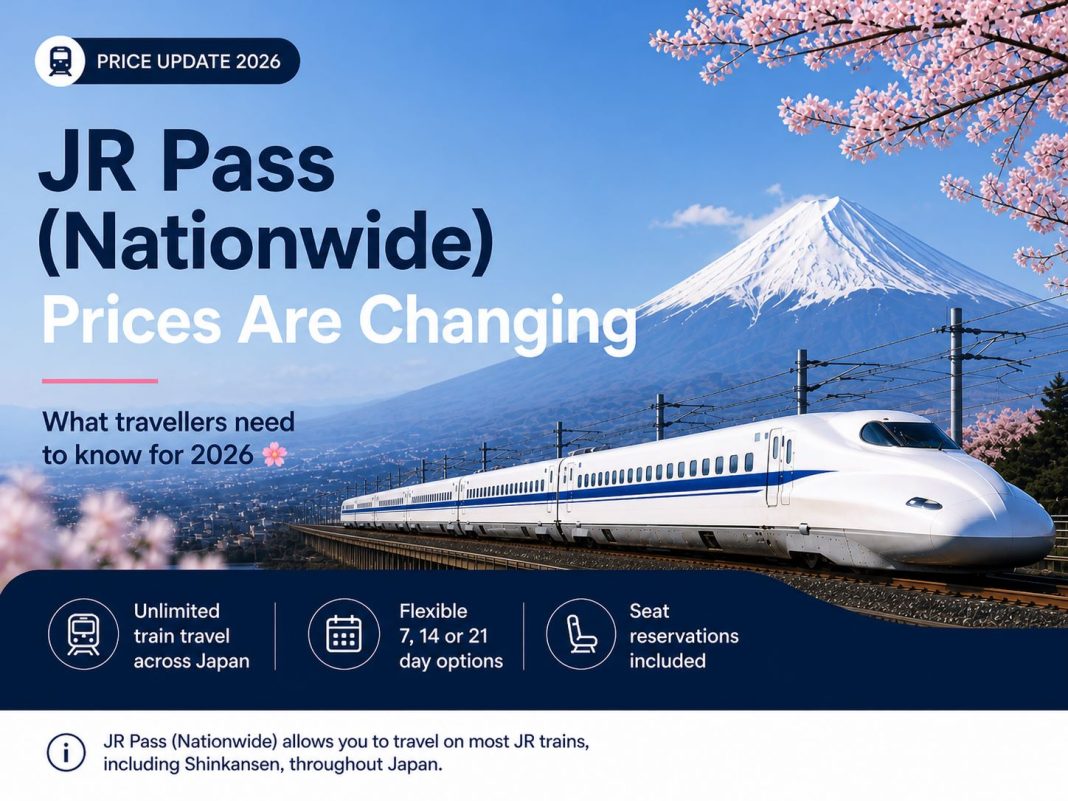 JR Pass 2026 Price Update, Japan Train