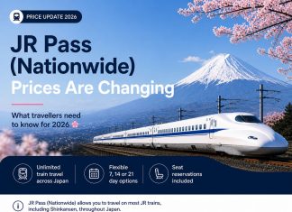 JR Pass 2026 Price Update, Japan Train